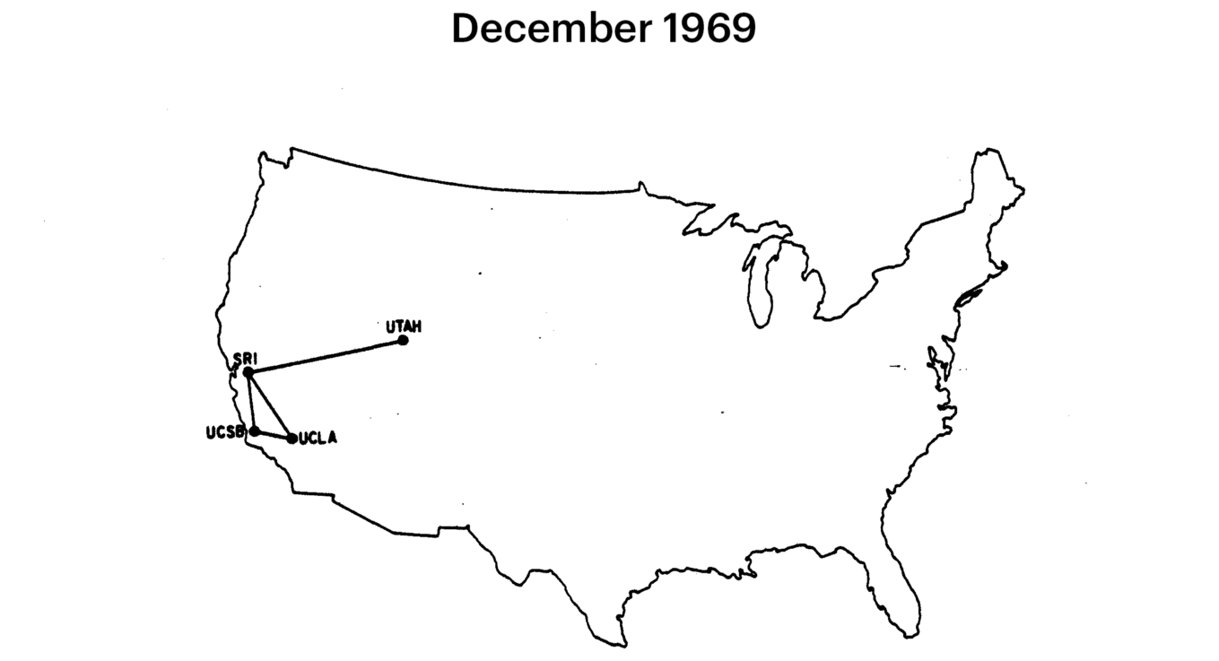 The growth of ARPANET into the 1970s.