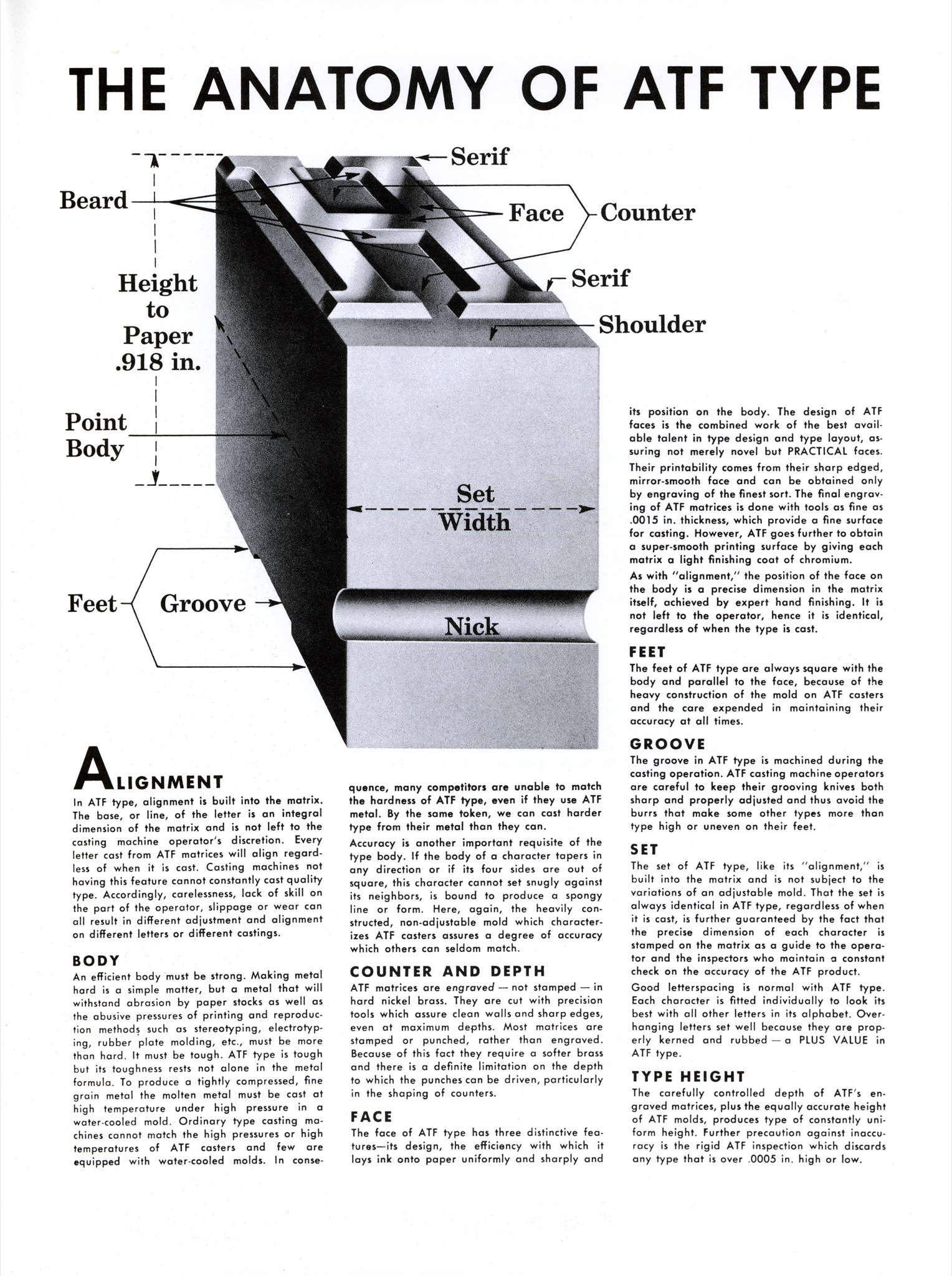 Anatomy of metal type.