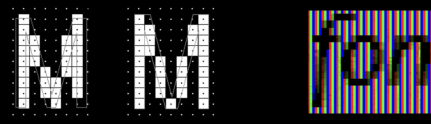 Hinting typefaces to sit on a pixel grid.
